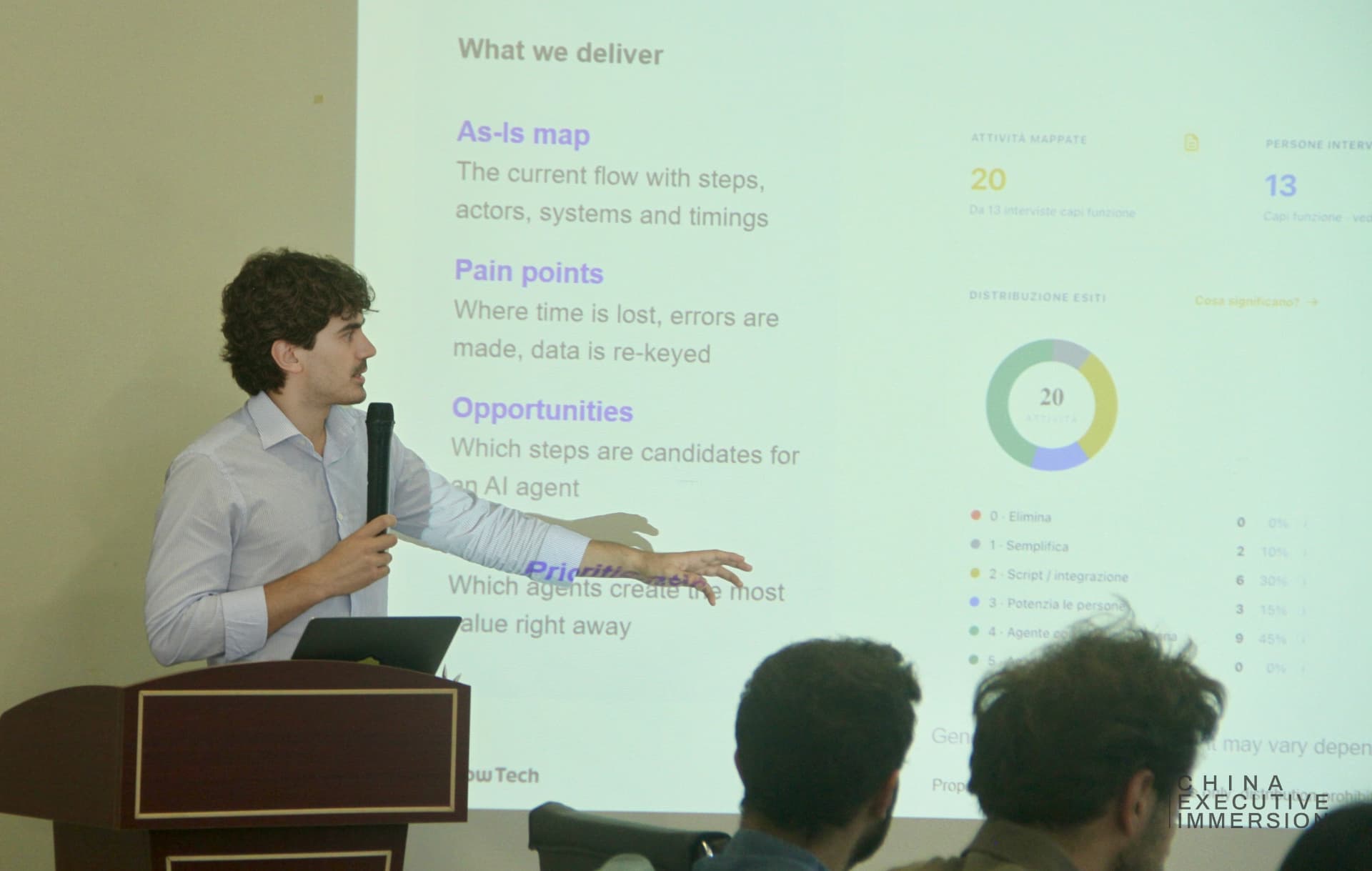 Working session — a delegate walking the room through his own AI practice — Shenzhen